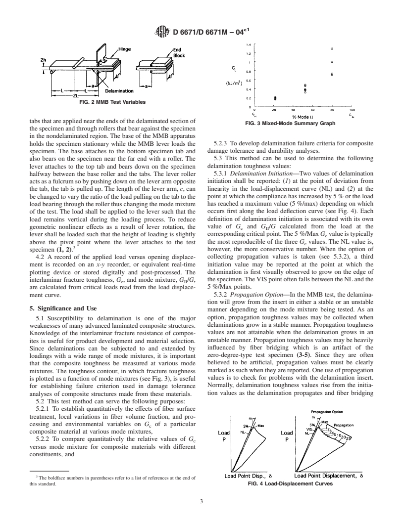 ASTM D6671/D6671M-04e1 - Standard Test Method for Mixed Mode I-Mode II Interlaminar Fracture Toughness of Unidirectional Fiber Reinforced Polymer Matrix Composites