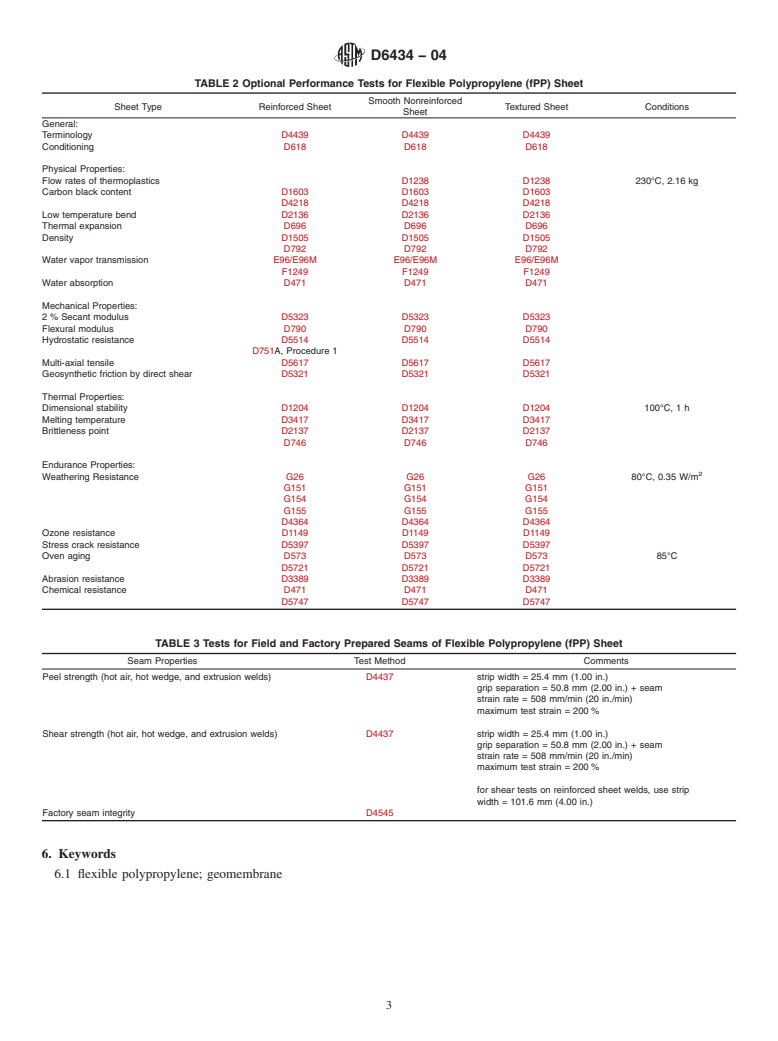 ASTM D6434-04 - Standard Guide for the Selection of Test Methods for Flexible Polypropylene (fPP) Geomembranes