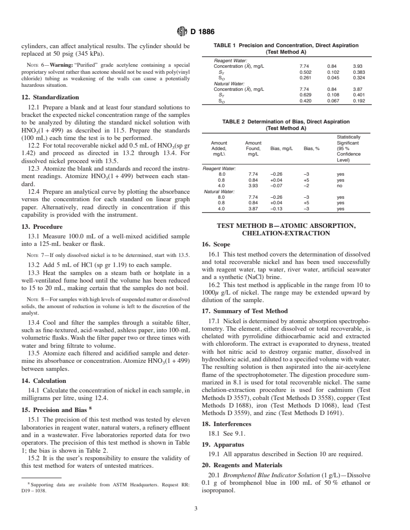 ASTM D1886-94(1998) - Standard Test Methods for Nickel in Water