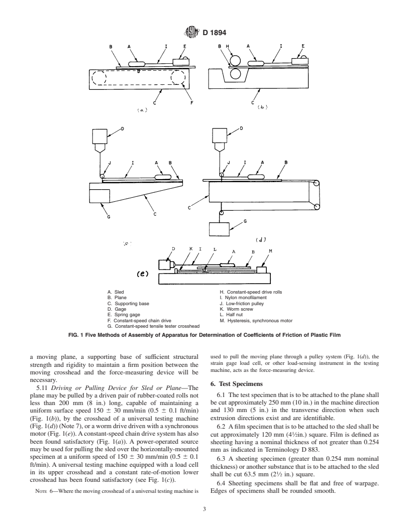 ASTM D1894-01 - Standard Test Method for Static and Kinetic Coefficients of Friction of Plastic Film and Sheeting