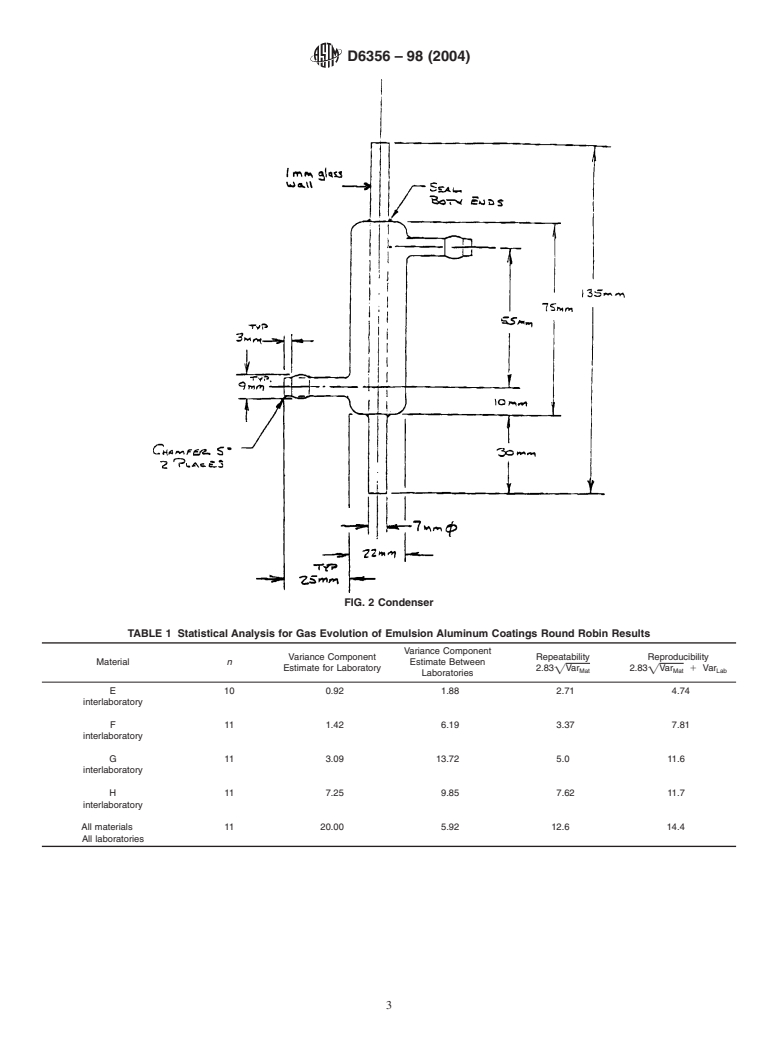 ASTM D6356-98(2004) - Standard Test Method for Hydrogen Gas Generation of Aluminum Emulsified Asphalt Used as a Protective Coating for Roofing