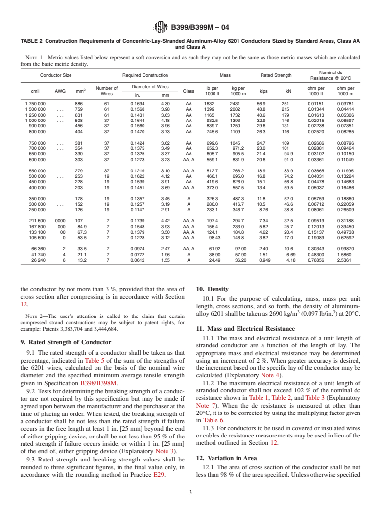 ASTM B399/B399M-04 - Standard Specification for Concentric-Lay-Stranded ...