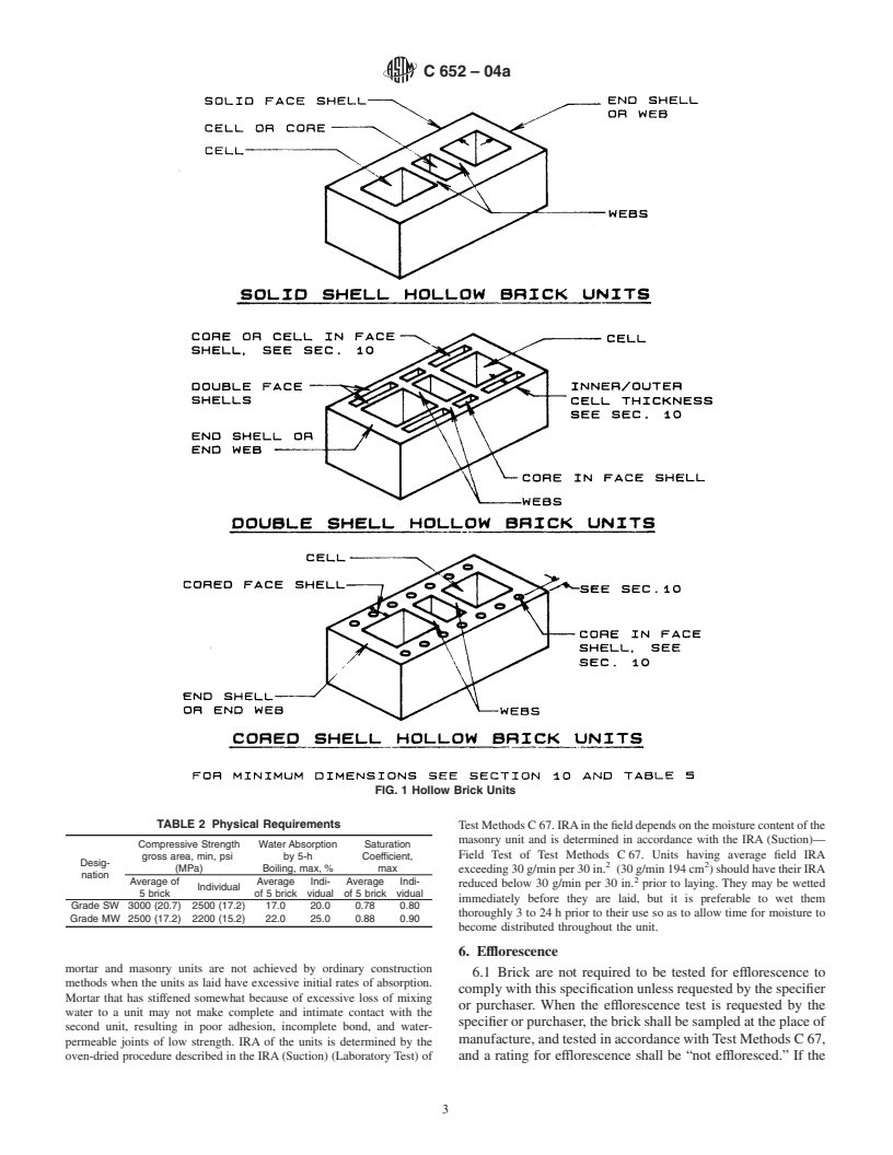 ASTM C652-04a - Standard Specification for Hollow Brick (Hollow Masonry Units Made From Clay or Shale)