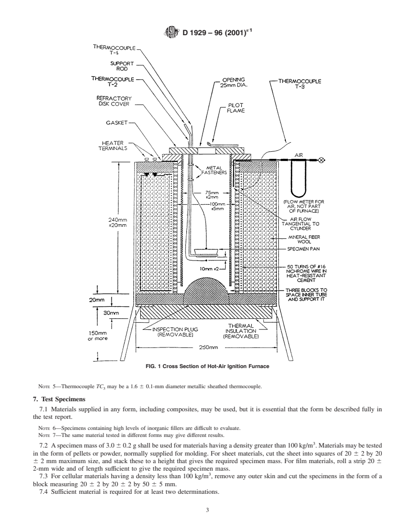 REDLINE ASTM D1929-96(2001)e1 - Standard Test Method for Determining Ignition Temperature of Plastics (Withdrawn 2010)