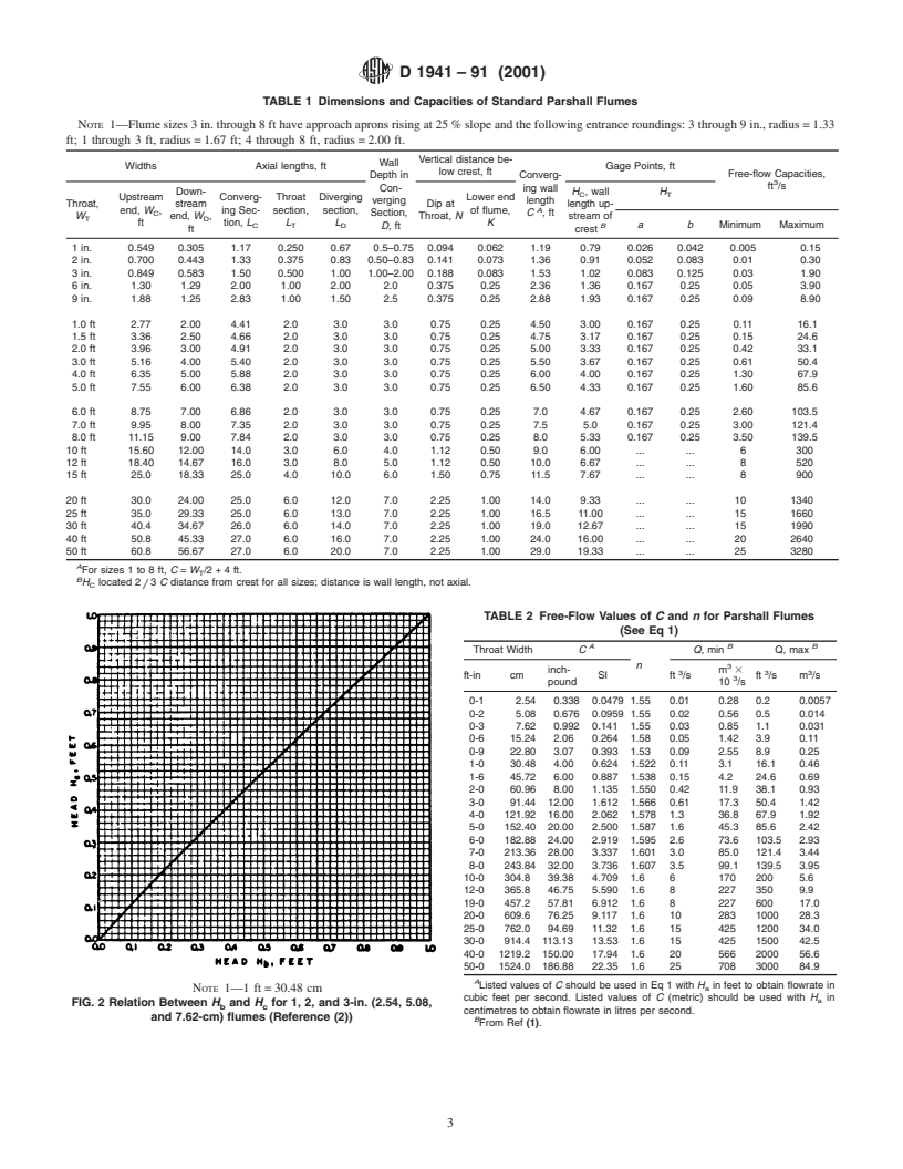 ASTM D1941-91(2001) - Standard Test Method for Open Channel Flow Measurement of Water with the Parshall Flume