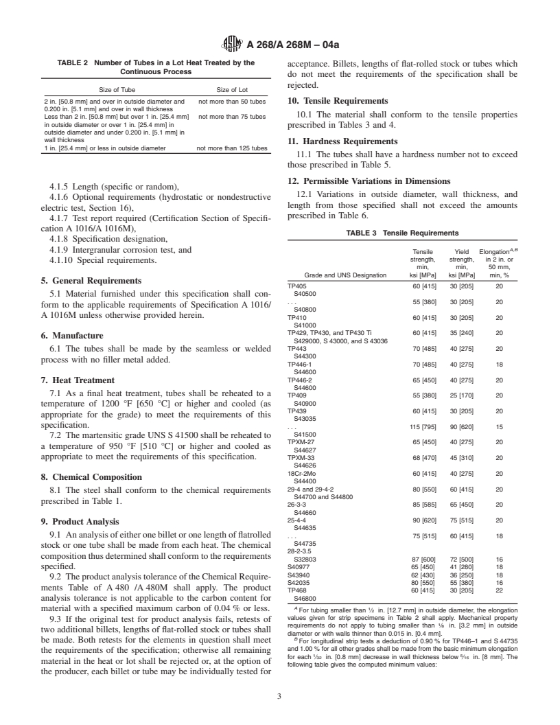 ASTM A268/A268M-04a - Standard Specification for Seamless and Welded Ferritic and Martensitic Stainless Steel Tubing for General Service