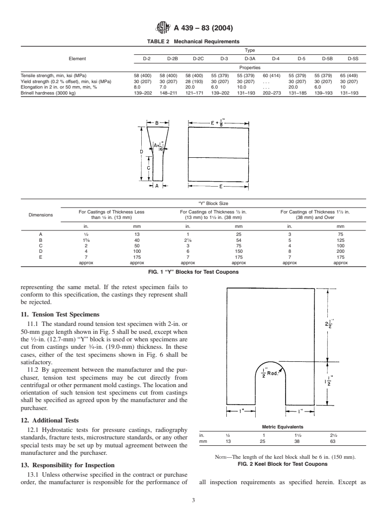 ASTM A439-83(2004) - Standard Specification for Austenitic Ductile Iron Castings