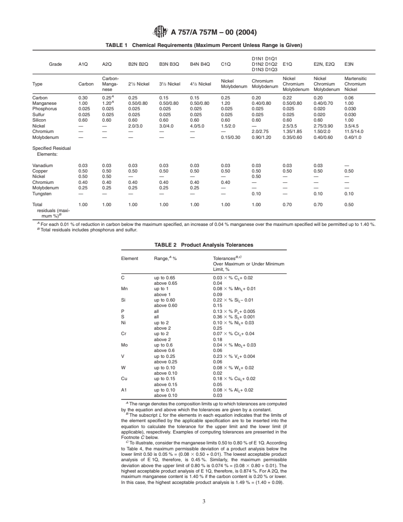 REDLINE ASTM A757/A757M-00(2004) - Standard Specification for Steel Castings, Ferritic and Martensitic, for Pressure-Containing and Other Applications, for Low-Temperature Service