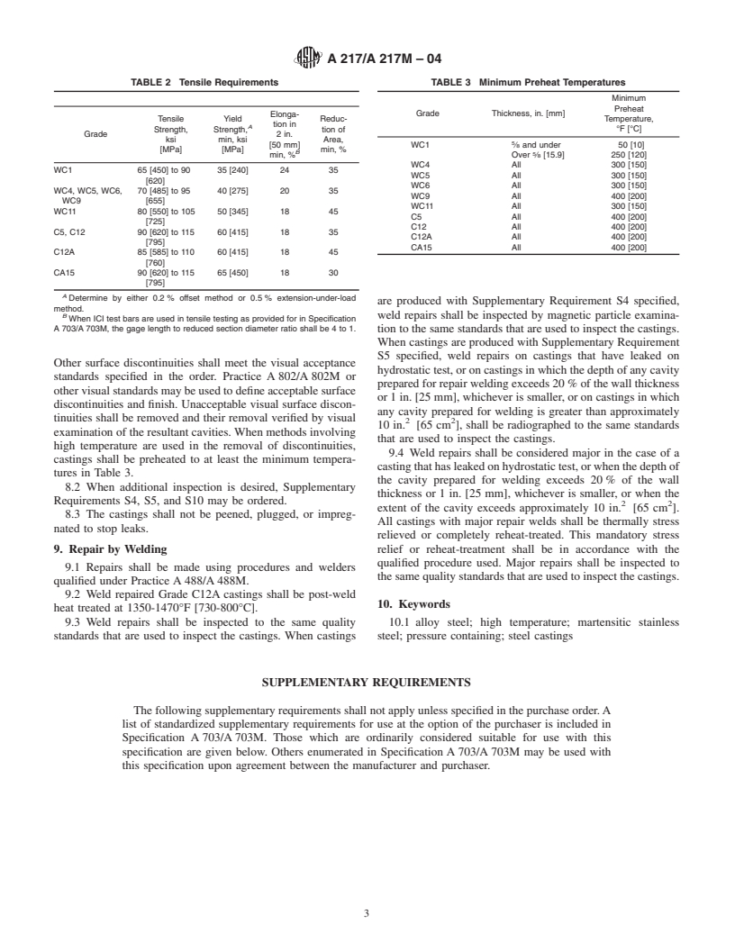 ASTM A217/A217M-04 - Standard Specification for Steel Castings, Martensitic Stainless and Alloy, for Pressure-Containing Parts, Suitable for High-Temperature Service