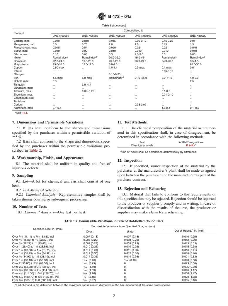 ASTM B472-04a - Standard Specification for Nickel Alloy Billets and Bars for Reforging