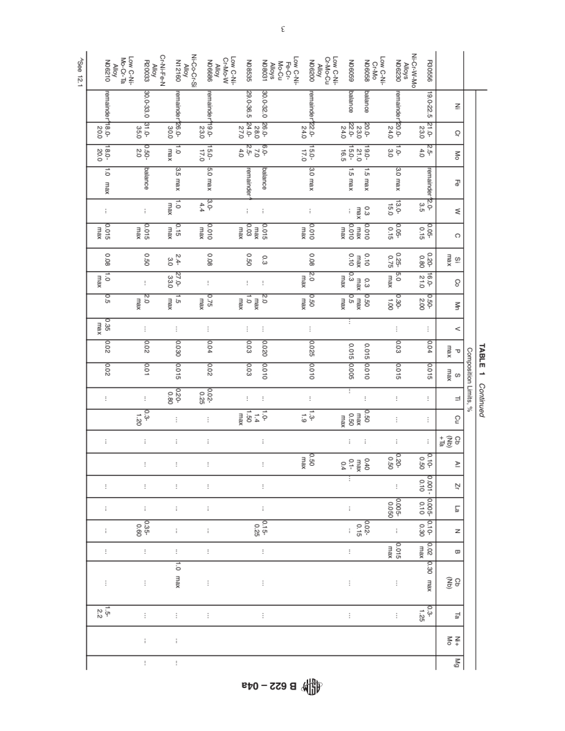 ASTM B622-04a - Standard Specification for Seamless Nickel and Nickel-Cobalt Alloy Pipe and Tube