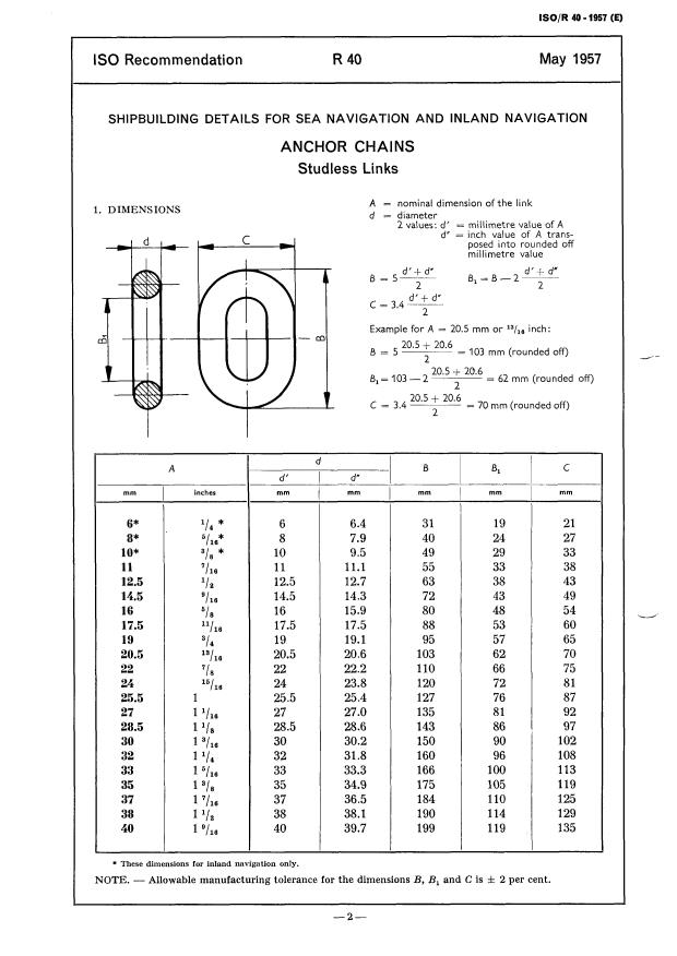 ISO/R 40:1957 ISO/R 40:1957 - Withdrawal of ISO/R 40-1957 - Page 2 preview