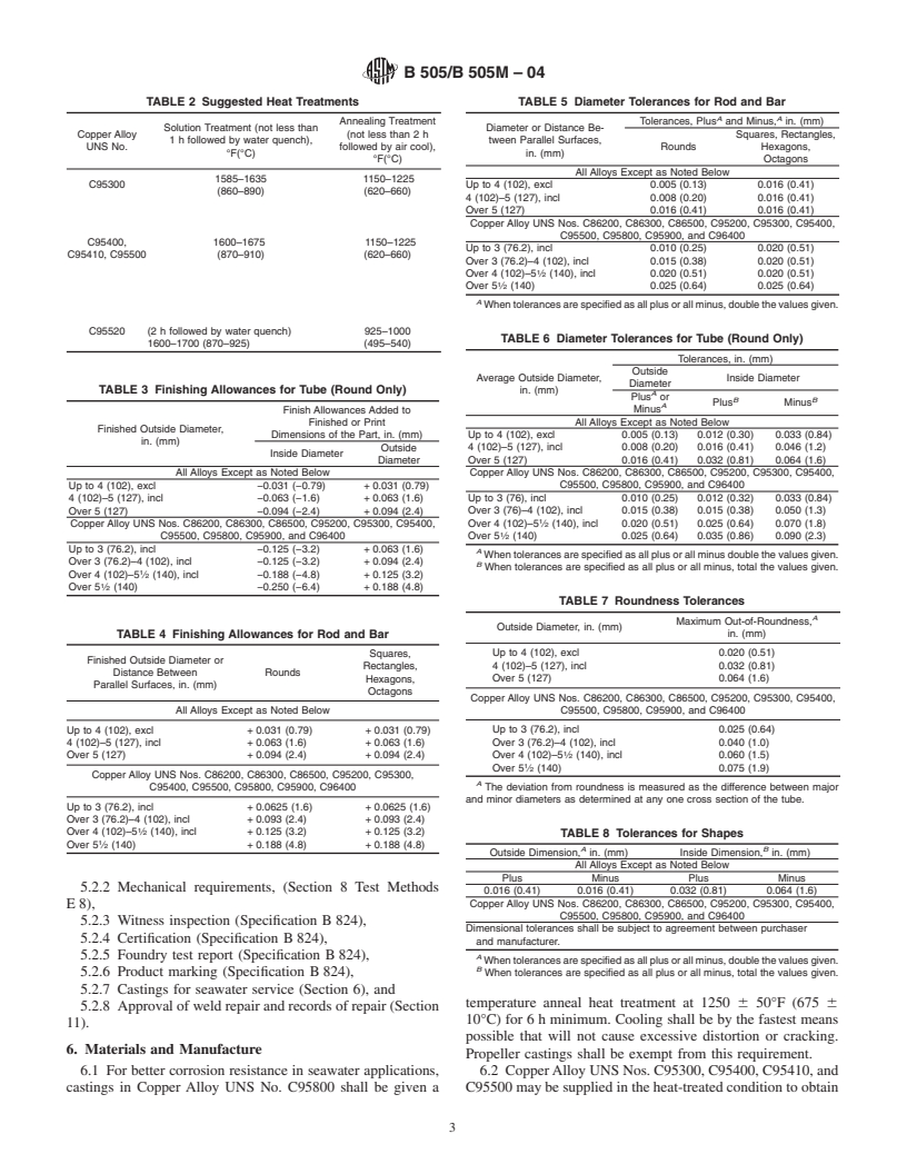 ASTM B505/B505M-04 - Standard Specification for Copper-Base Alloy Continuous Castings