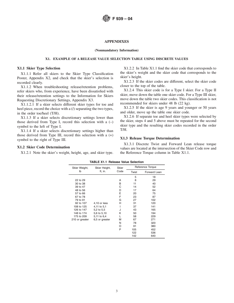 ASTM F939-04 - Standard Practice for Selection of Release Torque Values for Alpine Ski Bindings