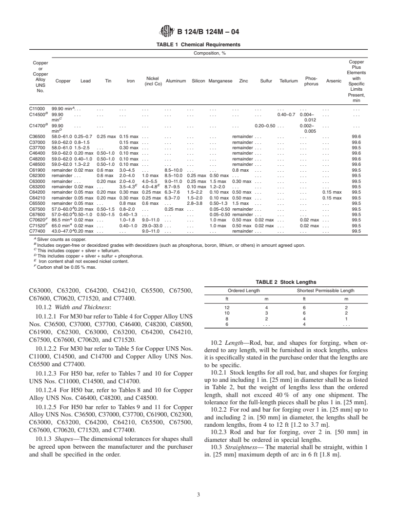 ASTM B124/B124M-04 - Standard Specification for Copper and Copper Alloy Forging Rod, Bar, and Shapes