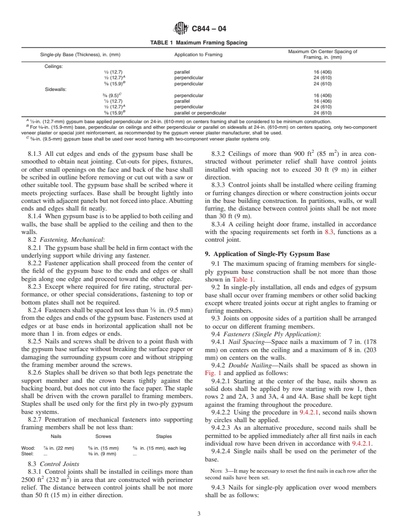 ASTM C844-04 - Standard Specification for Application of Gypsum Base to Receive Gypsum Veneer Plaster