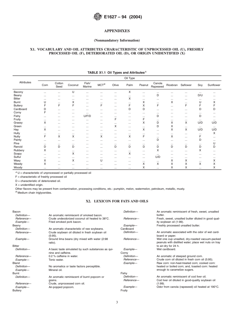 ASTM E1627-94(2004) - Standard Practice for Sensory Evaluation of Edible Oils and Fats