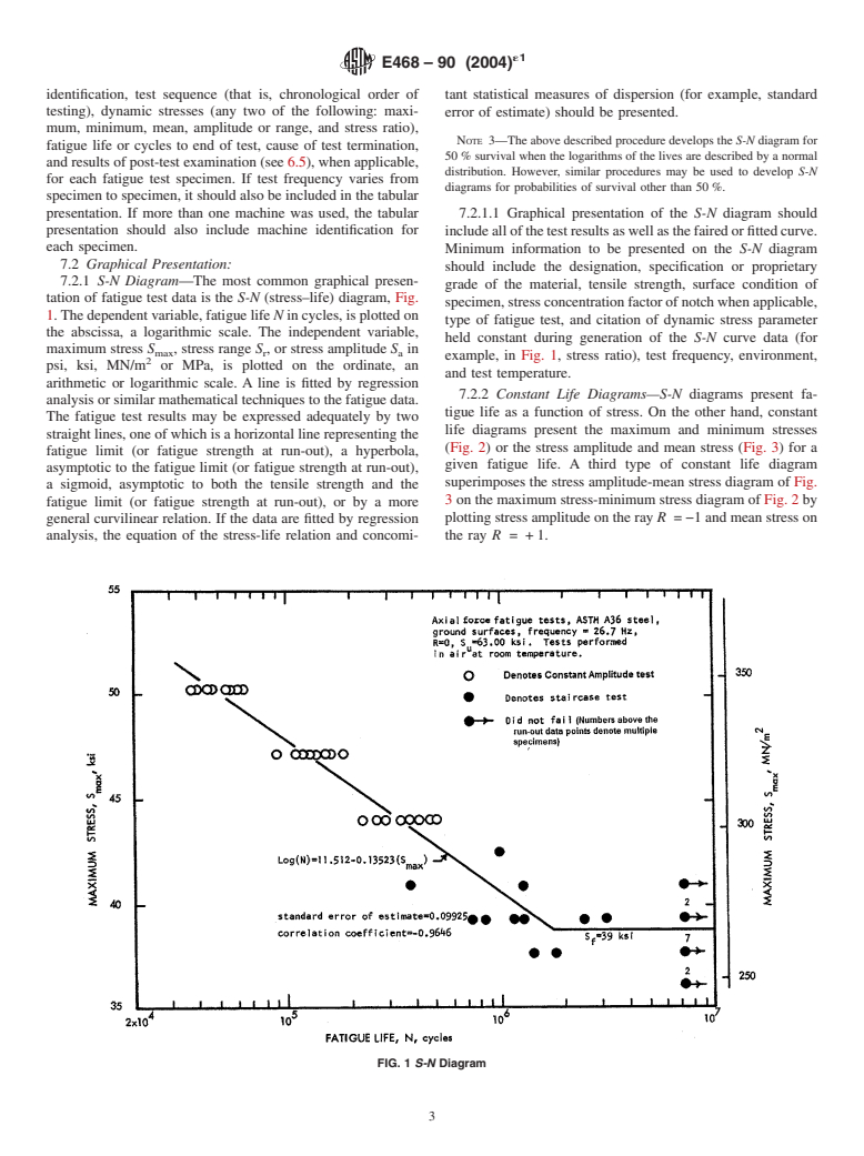 ASTM E468-90(2004)e1 - Standard Practice for Presentation of Constant Amplitude Fatigue Test Results for Metallic Materials