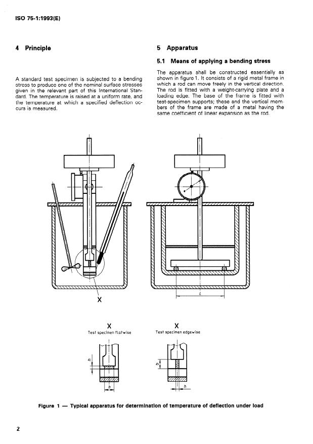 ISO 75-1:1993 ISO 75-1:1993 - Plastics -- Determination of temperature of deflection under load - Page 4 preview