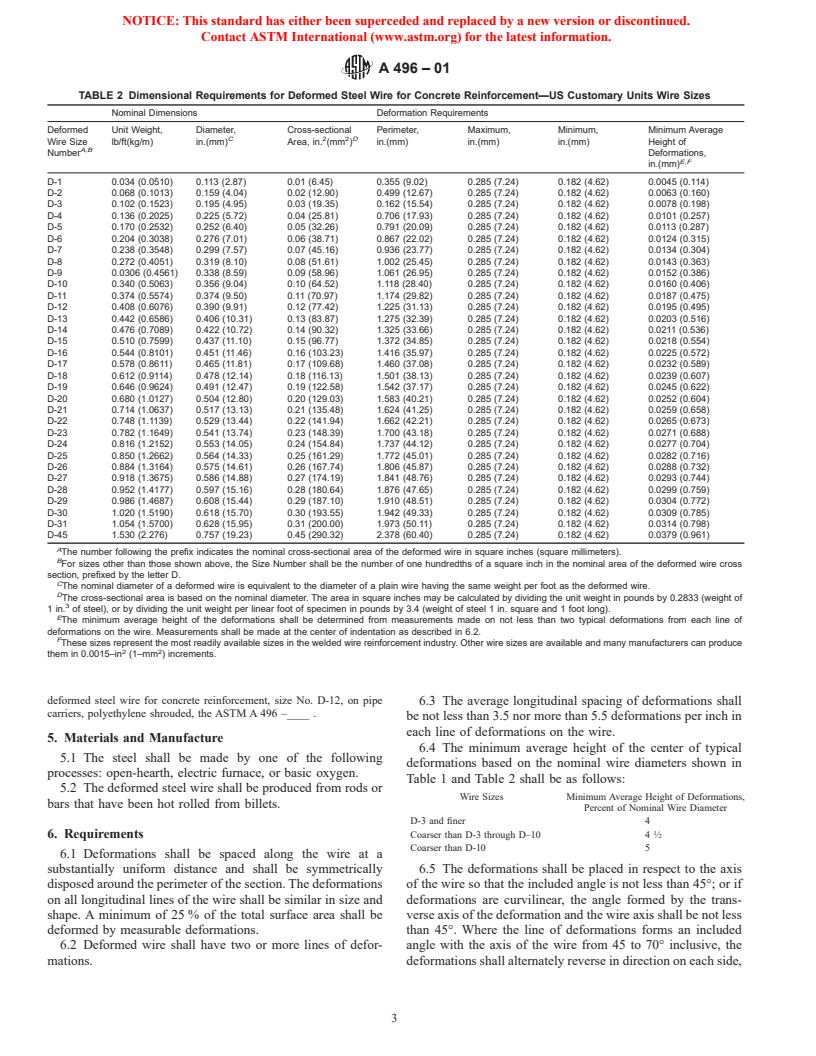 ASTM A496-01 - Standard Specification for Steel Wire, Deformed, for Concrete Reinforcement