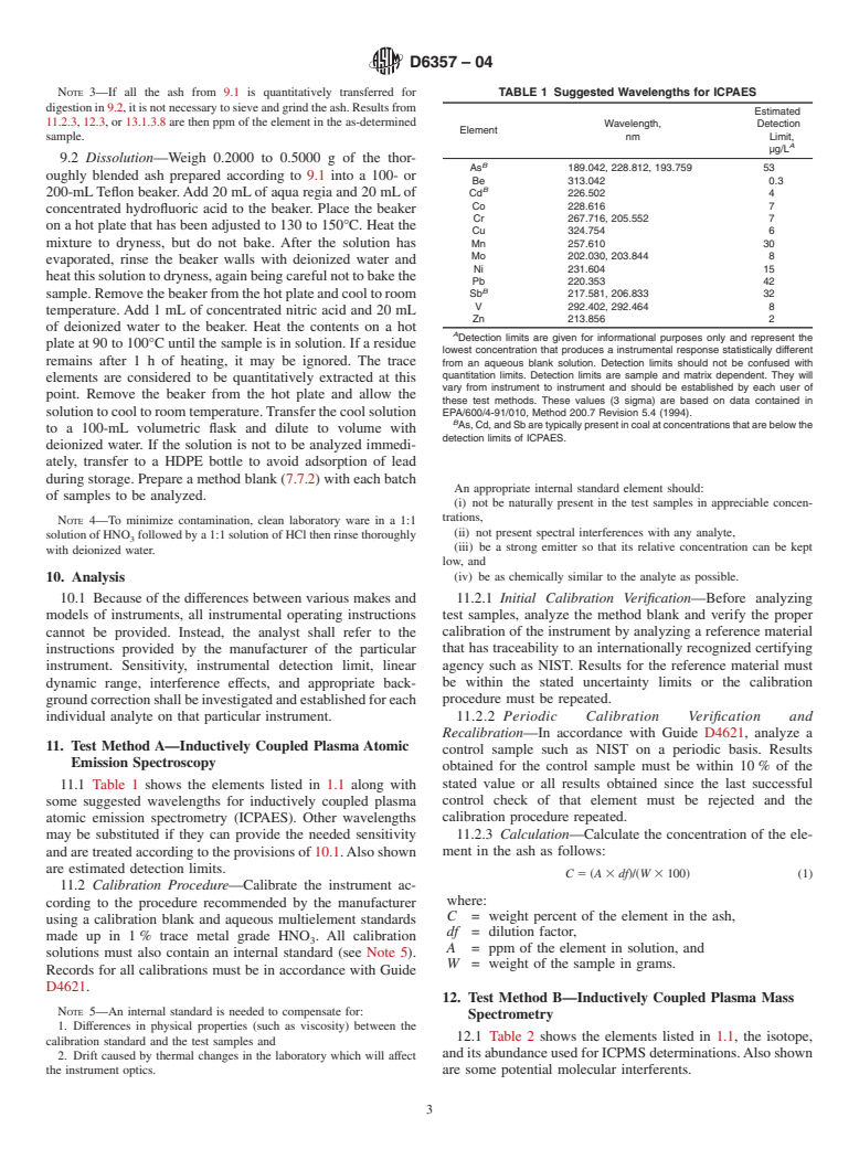 ASTM D6357-04 - Test Methods for Determination of Trace Elements in Coal, Coke, & Combustion Residues from Coal Utilization Processes by Inductively Coupled Plasma Atomic Emission, Inductively Coupled Plasma Mass, & Graphite Furnace Atomic Absorption Spectrometry