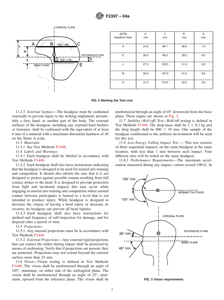 ASTM F2397-04a - Standard Specification for Protective Headgear Used in Martial Arts