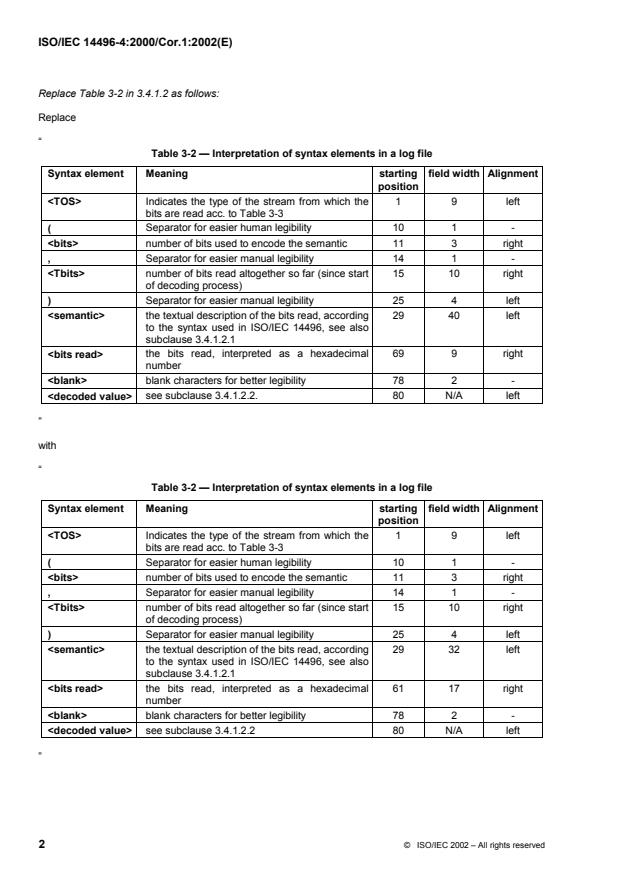 ISO/IEC 14496-4:2000/Cor 1:2002 ISO/IEC 14496-4:2000/Cor 1:2002 - Page 2 preview