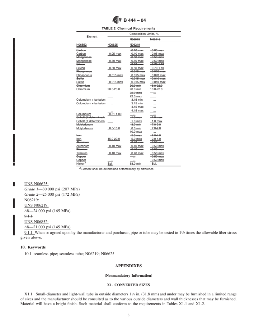 REDLINE ASTM B444-04 - Standard Specification for Nickel-Chromium-Molybdenum-Columbium Alloys (UNS N06625) and Nickel-Chromium-Molybdenum-Silicon Alloy (UNS N06219) Pipe and Tube