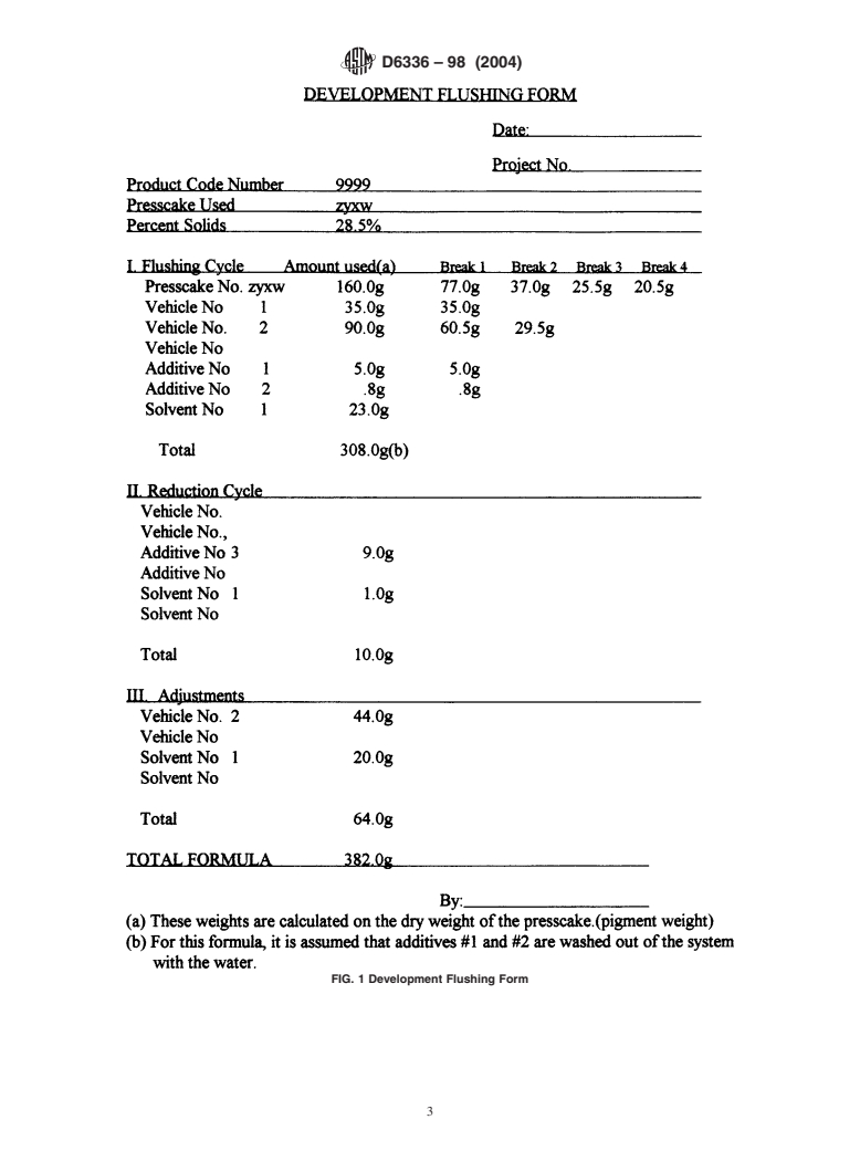 ASTM D6336-98(2004) - Standard Practice for Evaluation of Vehicles for Pigment Wetting Using a Vacuum Modified Sigma Blade Mixer (Withdrawn 2010)