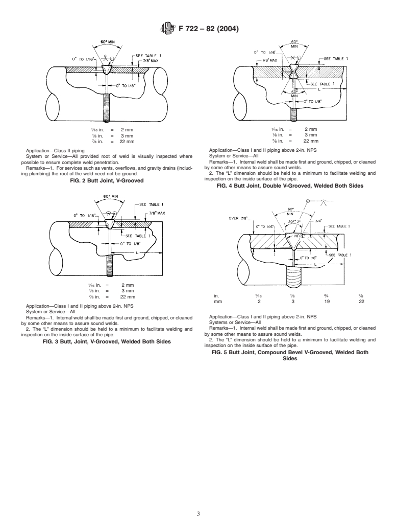 ASTM F722-82(2004) - Standard Specification for Welded Joints for Shipboard Piping Systems