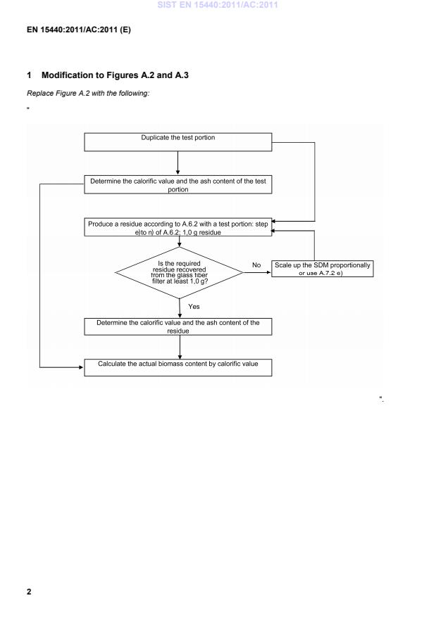EN 15440:2011/AC:2011 EN 15440:2011/AC:2011 - Page 4 preview