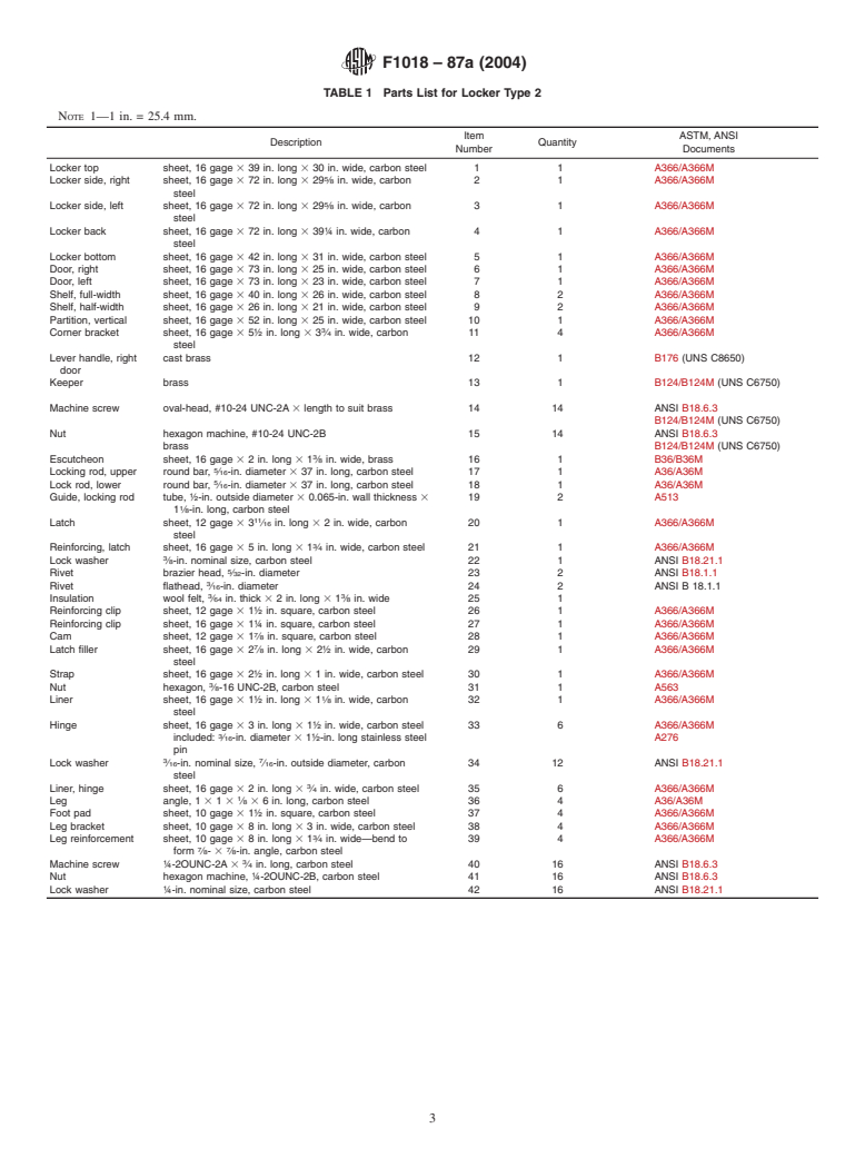 ASTM F1018-87a(2004) - Standard Specification for Steel Emergency Gear Stowage Locker