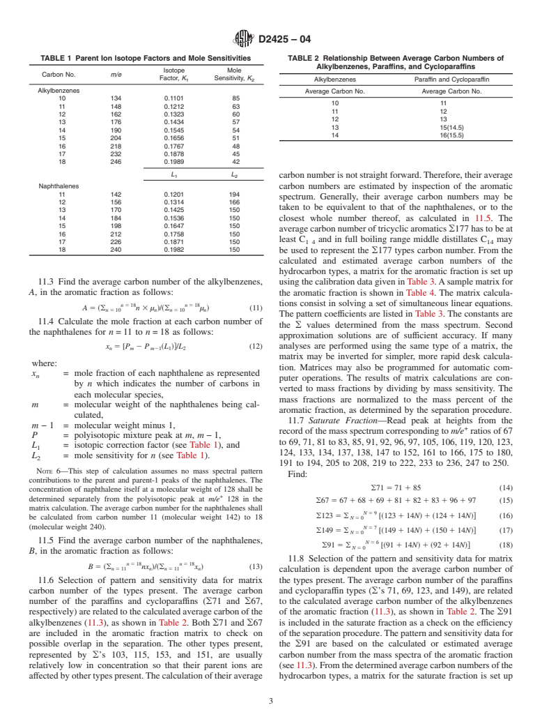 ASTM D2425-04 - Standard Test Method for Hydrocarbon Types in Middle Distillates by Mass Spectrometry