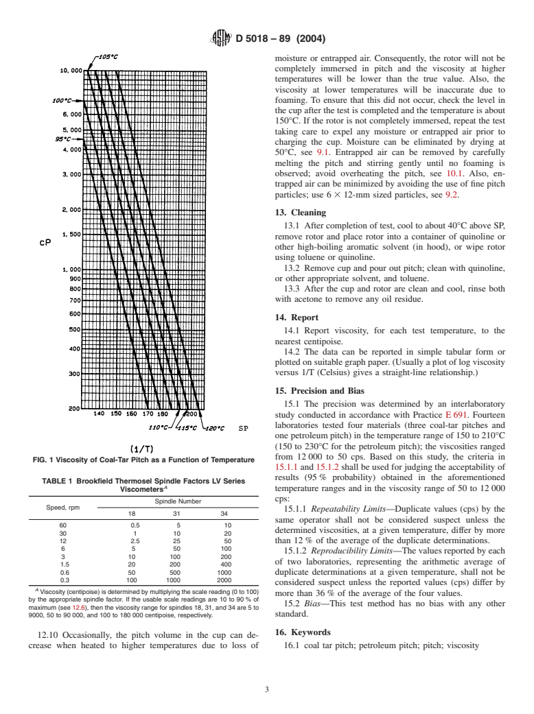 ASTM D5018-89(2004) - Standard Test Method for Shear Viscosity of Coal-Tar and Petroleum Pitches