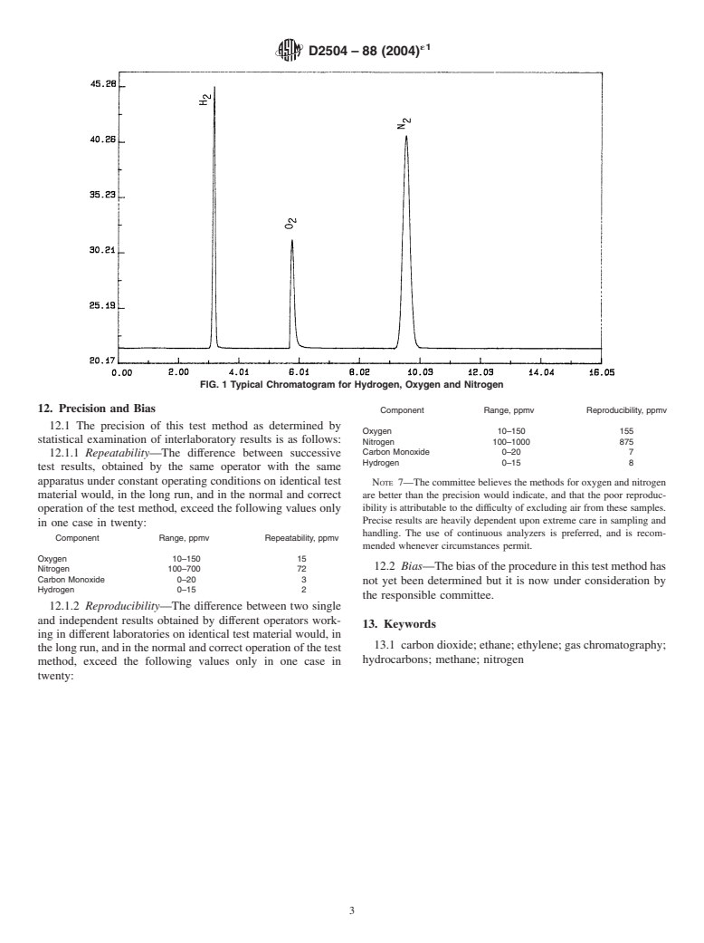ASTM D2504-88(2004)e1 - Standard Test Method for Noncondensable Gases in C<sub>2</sub> and Lighter Hydrocarbon Products by Gas Chromatography