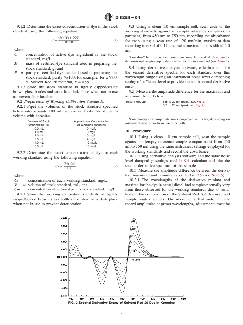 ASTM D6258-04 - Standard Test Method for Determination of Solvent Red 164 Dye Concentration in Diesel Fuels