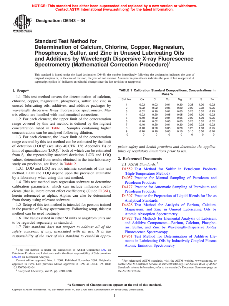 ASTM D6443-04 - Test Method for Determination of Calcium, Chlorine, Copper, Magnesium, Phosphorus, Sulfur, and Zinc in Unused Lubricating Oils and Additives by Wavelength Dispersive X-ray Fluorescence Spectrometry (Mathematical Correction Procedure)