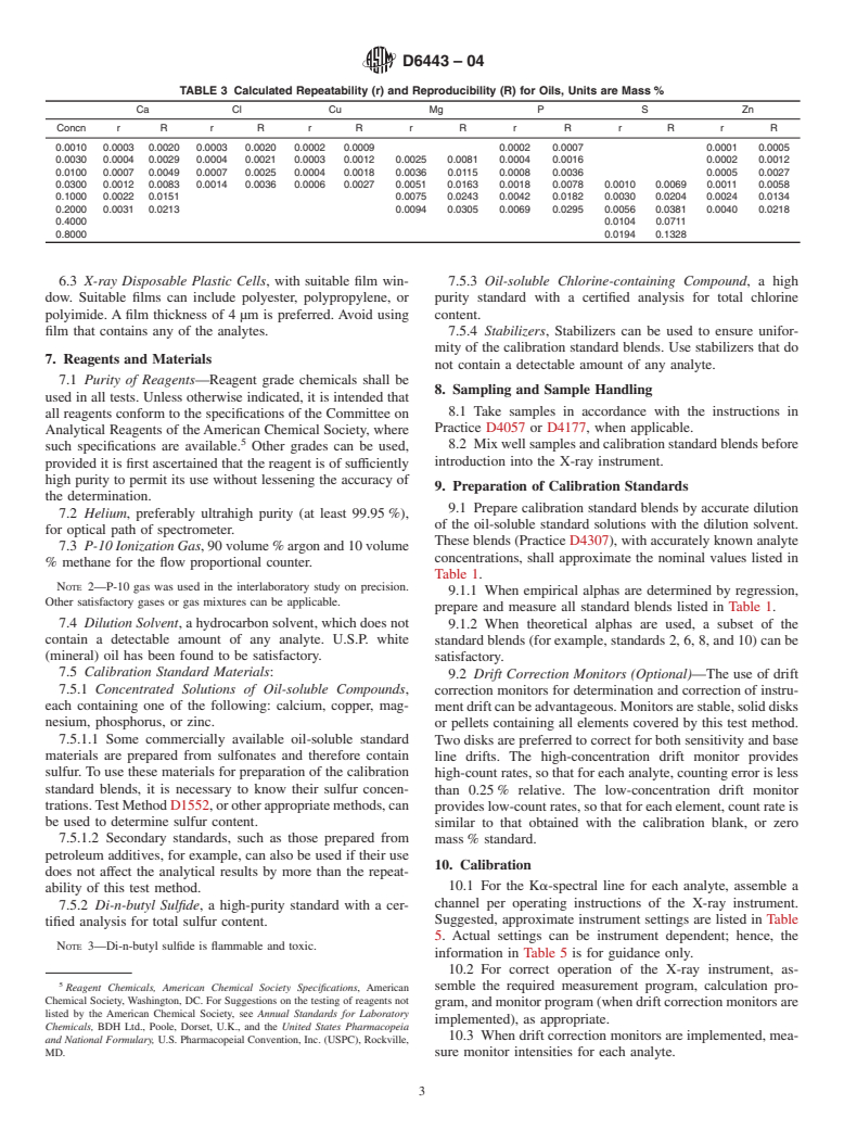 ASTM D6443-04 - Test Method for Determination of Calcium, Chlorine, Copper, Magnesium, Phosphorus, Sulfur, and Zinc in Unused Lubricating Oils and Additives by Wavelength Dispersive X-ray Fluorescence Spectrometry (Mathematical Correction Procedure)