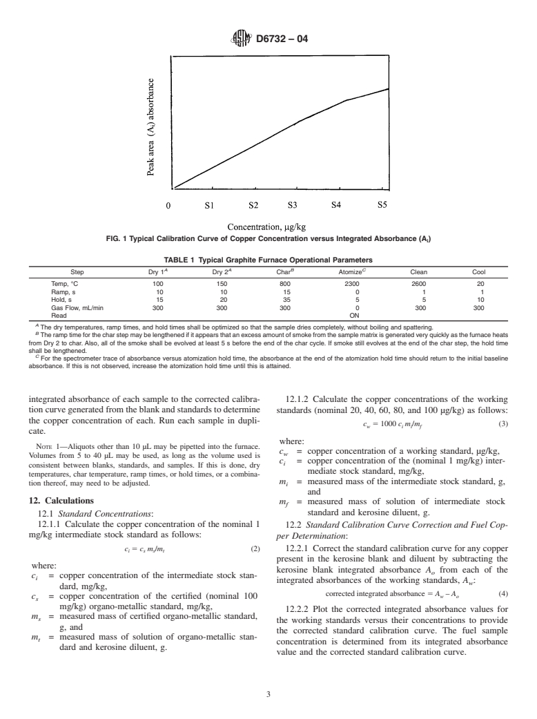 ASTM D6732-04 - Standard Test Method for Determination of Copper in Jet Fuels by Graphite Furnace Atomic Absorption Spectrometry