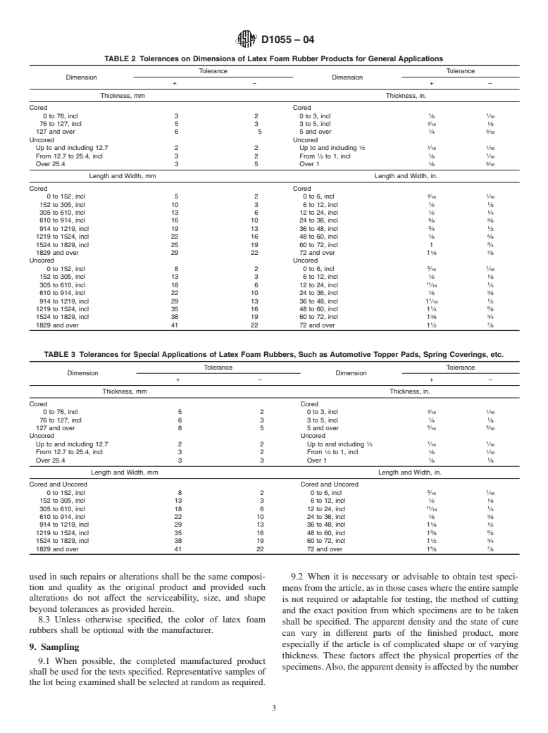 ASTM D1055-04 - Standard Specifications for Flexible Cellular Materials-Latex Foam