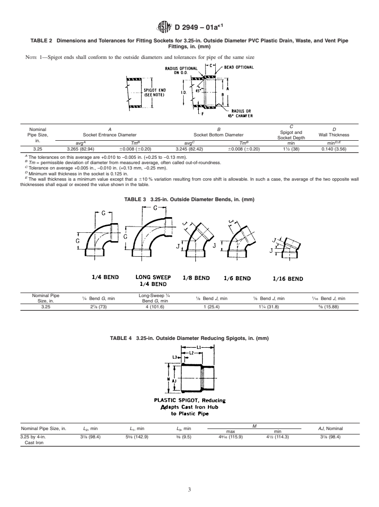 ASTM D2949-01ae1 - Standard Specification for 3.25-in. Outside Diameter Poly(Vinyl Chloride) (PVC) Plastic Drain, Waste, and Vent Pipe and Fittings