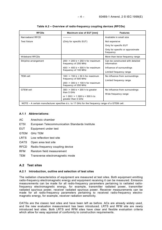 IEC 60489-1:1983/AMD2:1999 IEC 60489-1:1983/AMD2:1999 - Amendment 2 - Methods of measurement for radio equipment used in the mobile services - Part 1: General definitions and standard conditions of measurement - Page 4 preview