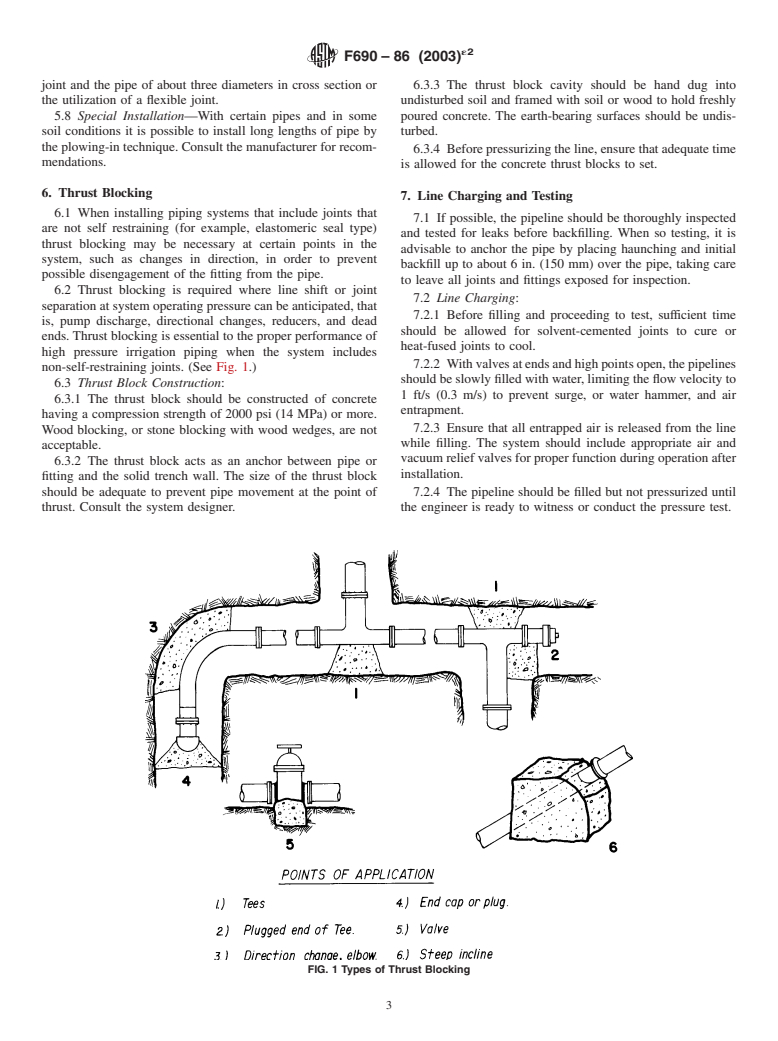 ASTM F690-86(2003)e2 - Standard Practice for Underground Installation of Thermoplastic Pressure Piping Irrigation Systems (Withdrawn 2012)