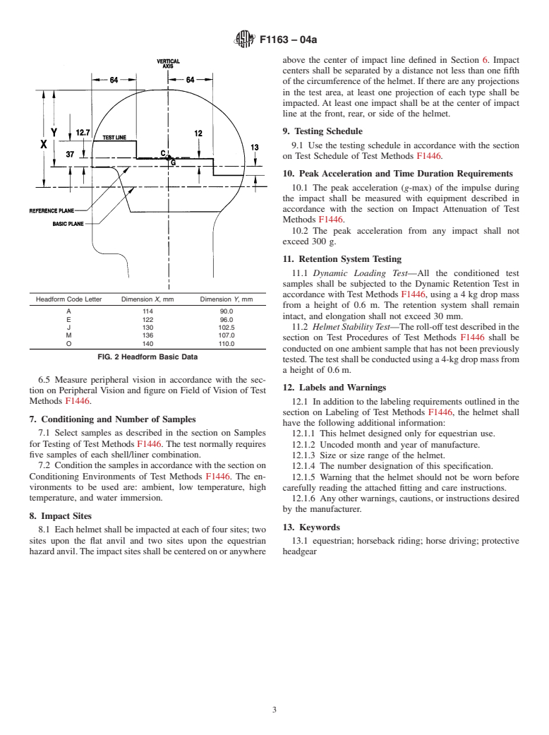 ASTM F1163-04a - Standard Specification for Protective Headgear Used in Horse Sports and Horseback Riding