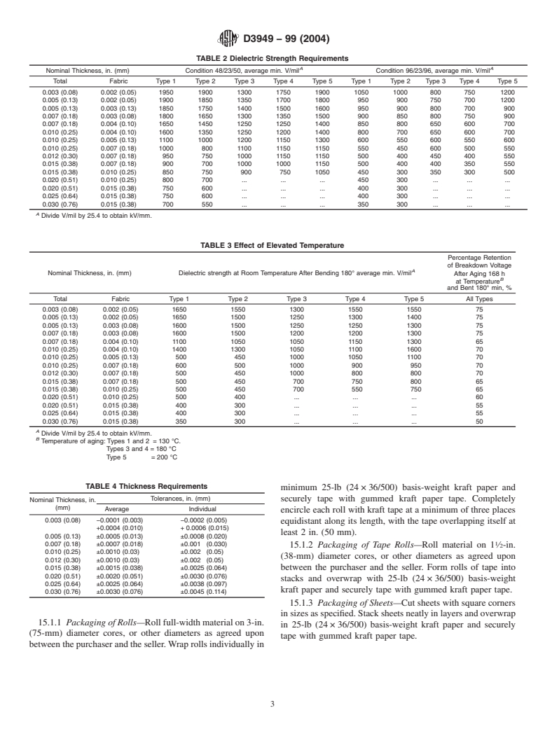 ASTM D3949-99(2004) - Standard Specification for Coated Glass Fabrics Used for Electrical Insulation (Withdrawn 2013)