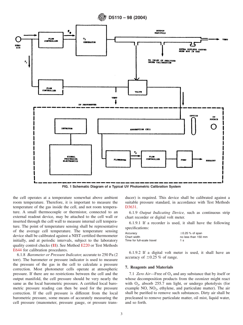 ASTM D5110-98(2004) - Standard Practice for Calibration of Ozone Monitors and Certification of Ozone Transfer Standards Using Ultraviolet Photometry