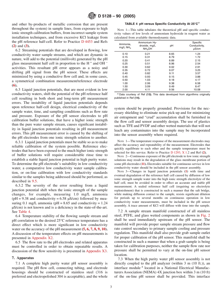 ASTM D5128-90(2005) - Standard Test Method for On-Line pH Measurement of Water of Low Conductivity