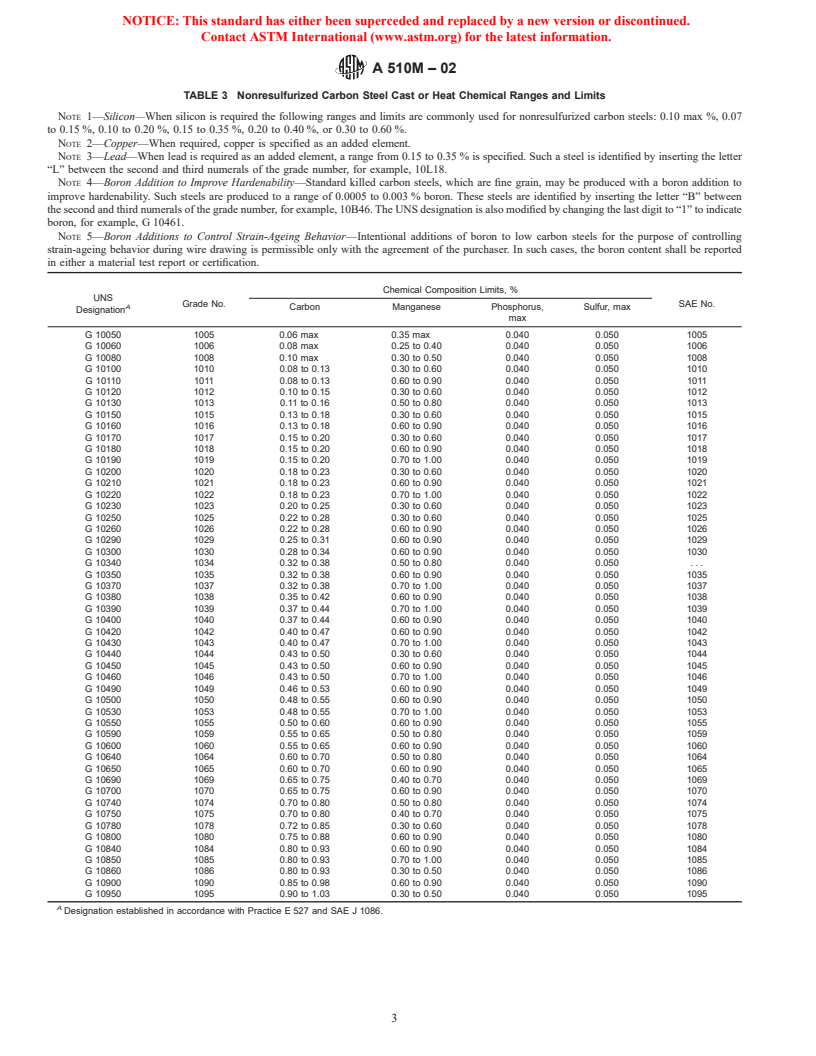 ASTM A510M-02 - Standard Specification for General Requirements for Wire Rods and Coarse Round Wire, Carbon Steel [Metric]