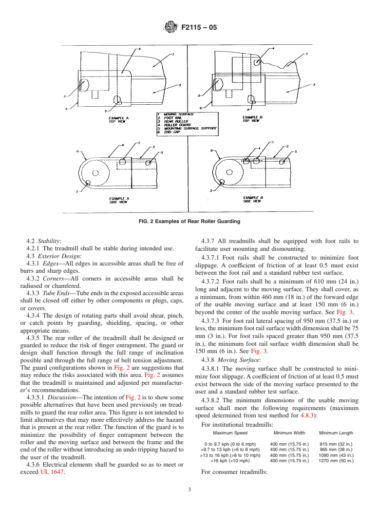 ASTM F2115-05 - Standard Specification for Motorized Treadmills