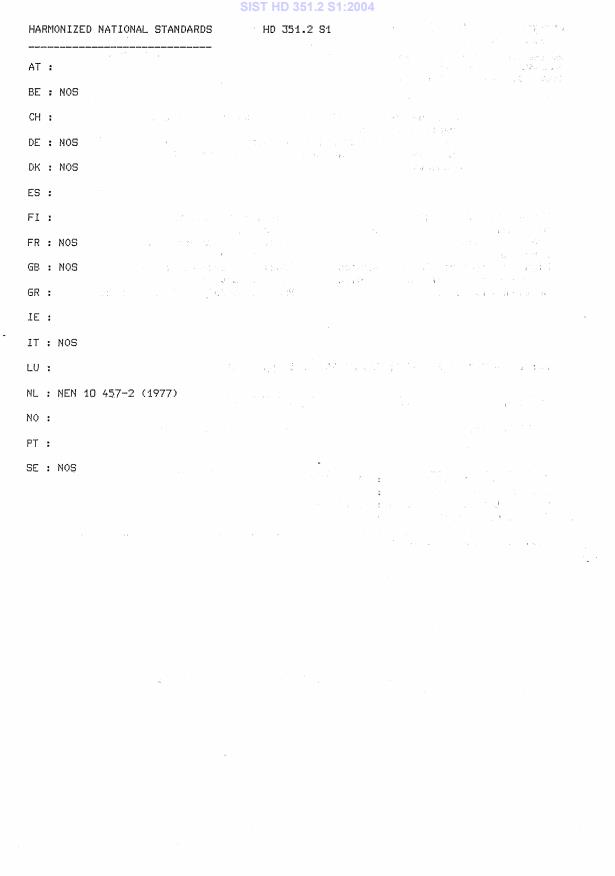 SIST HD 351.2 S1:2004 SIST HD 351.2 S1:2004 - Page 4 preview